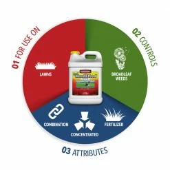 Gordon's Gordons 15-0-0 Liquid Weed & Feed, 2.5 Gallons - 7311122 - Fertilizers 8 Gordon's Gordons 15-0-0 Liquid Weed & Feed, 2.5 Gallons - 7311122 - Fertilizers -Farm & Ranch store dbc15e63e426709fa63c52ec6468ac0b5808485f 70010457 3