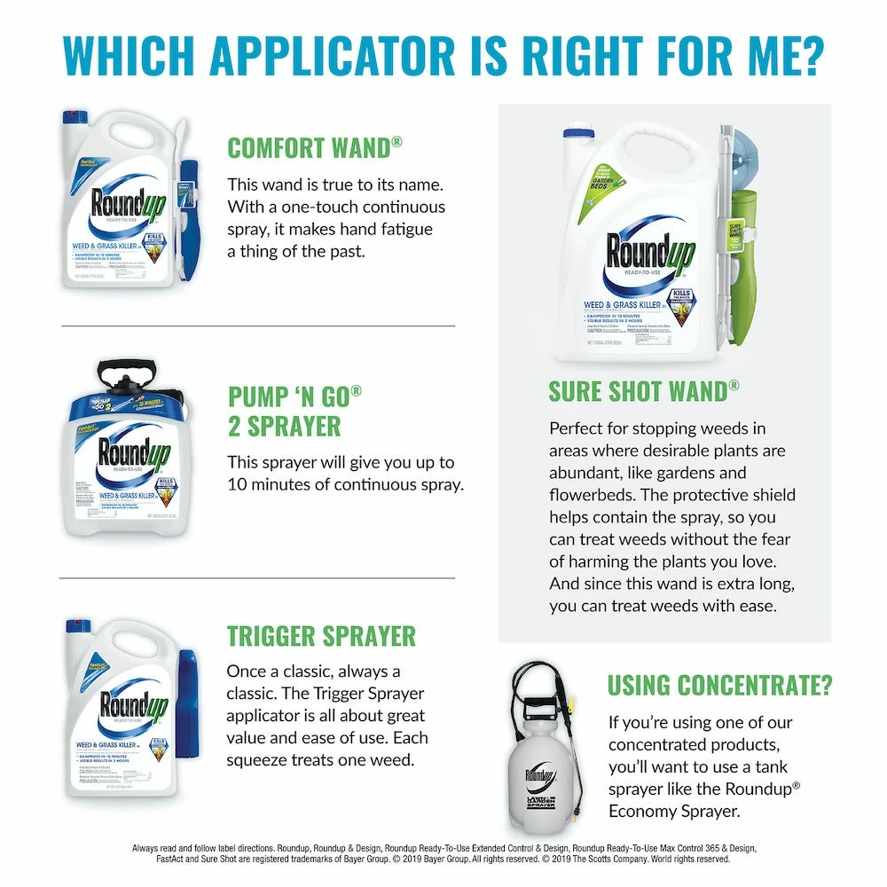 Roundup Ready-To-Use Extended Control Weed & Grass Killer Plus Weed Preventer II Refill, 1.25 Gallon - 5708010 - Herbicides 11 Roundup Ready-To-Use Extended Control Weed & Grass Killer Plus Weed Preventer II Refill, 1.25 Gallon - 5708010 - Herbicides - Image 9